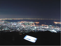 Spots from which to view the city’s nightscape