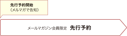 メールマガジン会員限定 先行予約