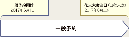 一般予約