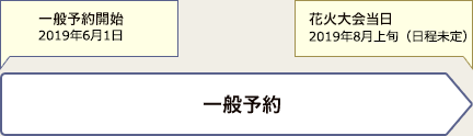 一般予約